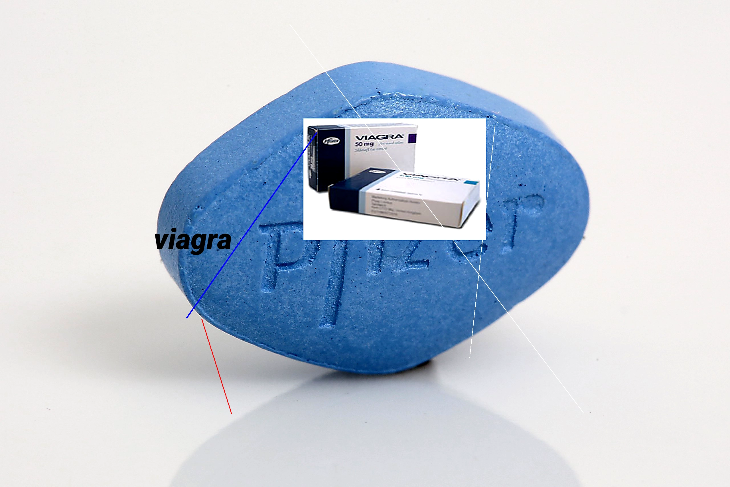 Peut on acheter viagra en pharmacie sans ordonnance